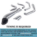 SHARKROAD 2-into-1 Exhaust for Harley Softail Exhaust Pipes, Enhance 2018-up Softail Models