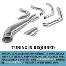 Sharkroad Loud 2-1 Exhaust for Harley Softail Exhaust 1985-2017 Models Upgrading