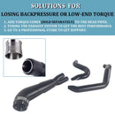 SHARKROAD Black 2 into 1 Exhaust for Harley Softail Exhaust 1985-2017 Models Power Improving