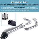 SHARKROAD 2-into-1 Exhaust for Harley Softail Exhaust Pipes, Enhance 2018-up Softail Models