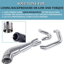 Sharkroad Loud 2-1 Exhaust for Harley Softail Exhaust 1985-2017 Models Upgrading