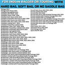 Sharkroad Chrome 4" Slip On Mufflers Exhaust for Indian Touring 2014-2026 Chieftain