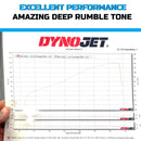 Sharkroad Cerakote Ceramic Coating 2-Into-1 Exhaust for 17-UP Harley Touring, Deep Rumble