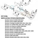 Sharkroad Rumble Sound Slip On Mufflers for Harley Sportster Exhaust Upgrading 2004–2013