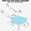 2-1-2 Exhaust Headers for 2017-later Stock Header Pipe Harley Touring and Trike