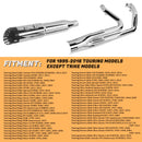 SHARKROAD 2 into 1 Exhaust With 5 inch Slip on Muffler for Harley Davidson Touring 1995-2016
