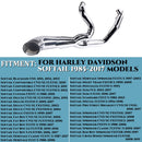 Sharkroad Loud 2-1 Exhaust for Harley Softail Exhaust 1985-2017 Models Upgrading
