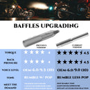 Sharkroad Harley Touring 1995-2016 4.0” Black Slip On Mufflers