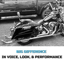 SHARKROAD True Dual Headers with Fishtail Mufflers for Harley Softail Exhaust Heritage and Deluxe 2018-Later Models
