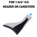 Sharkroad 1 3/4"OD fishtail end caps