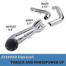 2 Into 1 Exhaust For Harley Touring 2017-up Models, Amazing Deep Rumble Tone
