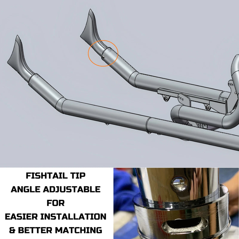 SHARKROAD True Dual Header W/ Fishtail Mufflers for Harley Softail 18-