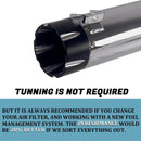 SHARKROAD 4.0''Chrome Slip on for Harley Sport Glide 2018-up Chrome