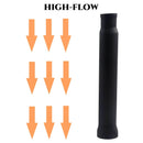 4.5" High-flow Baffles Only for SHARKROAD HD Touring 4.5 Mufflers, Loudest.