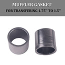 Muffler Inlet Gasket for Harley Davidson 2017-UP Dyna, Sportster, Softail