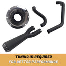 Sharkroad High Performance 2 into 1 Exhaust For Harley Sportster Exhaust Update 2014-2022