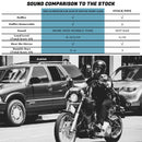 SHARKROAD 4.0''Chrome Slip on for Harley Sport Glide 2018-up Chrome