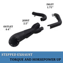 2 Into 1 Exhaust For Harley Touring 2017-up Models, Amazing Deep Rumble Sound