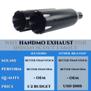 4.0" Slip-On Exhaust Muffler for Indian Scout (2015-2025) – Deep V-Twin Sound | Matte Black | Easy Bolt-On Installation